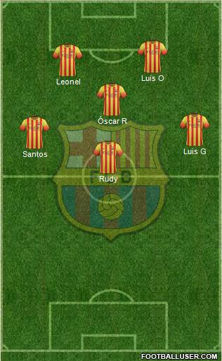 F.C. Barcelona Formation 2014