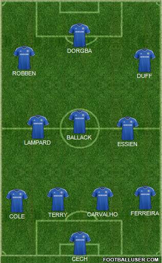 Chelsea Formation 2014