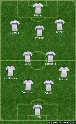 Chelsea Formation 2014