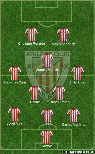 Athletic Club Formation 2014