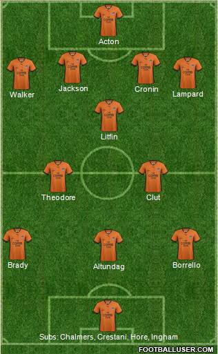 Queensland Roar FC Formation 2014