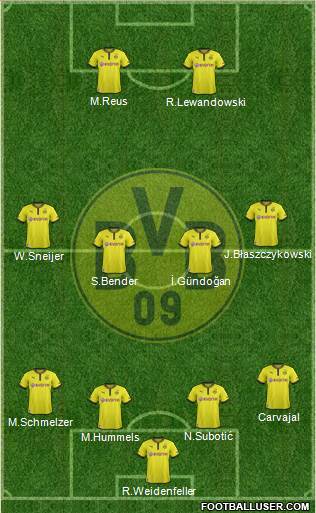 Borussia Dortmund Formation 2014