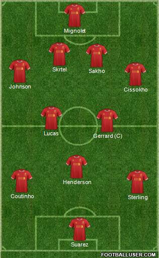 Liverpool Formation 2014