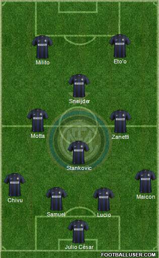 F.C. Internazionale Formation 2014