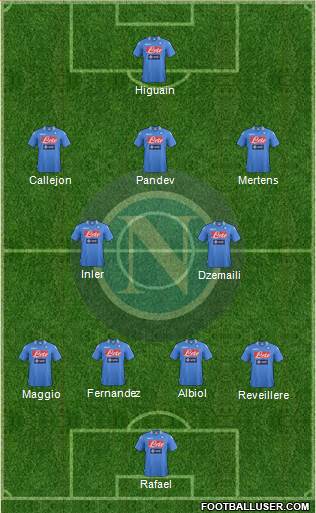 Napoli Formation 2014