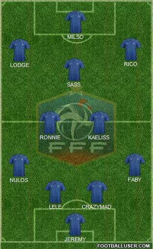 France Formation 2014