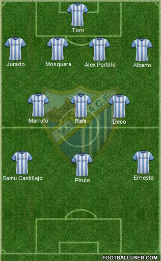 Málaga C.F., S.A.D. Formation 2014