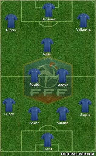 France Formation 2014