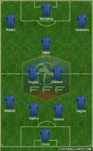 France Formation 2014