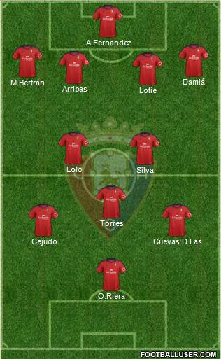 C. At. Osasuna Formation 2014