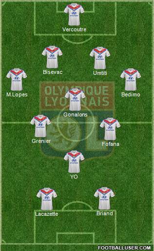 Olympique Lyonnais Formation 2014
