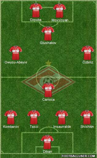 Spartak Moscow Formation 2014