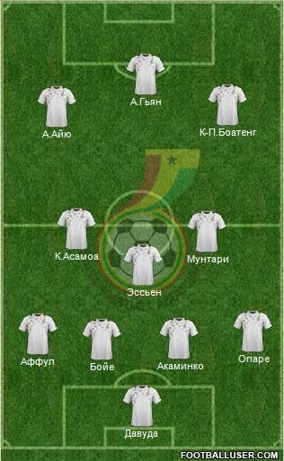 Ghana Formation 2014