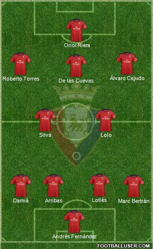 C. At. Osasuna Formation 2014