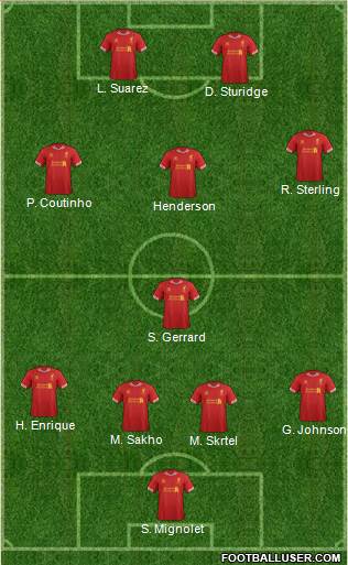 Liverpool Formation 2014