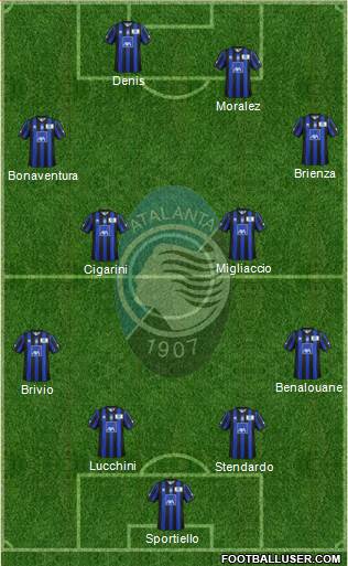 Atalanta Formation 2014