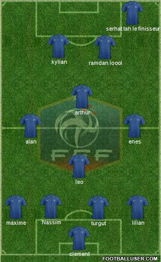 France Formation 2014
