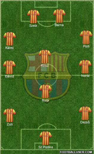 F.C. Barcelona Formation 2014