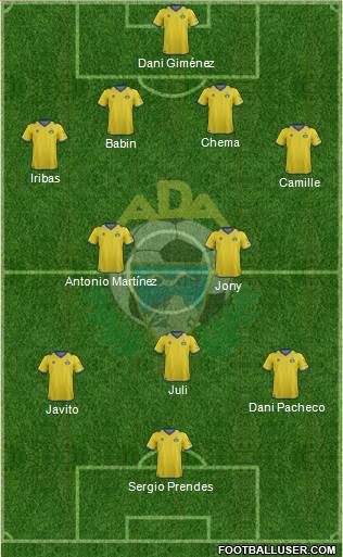 A.D. Alcorcón Formation 2014