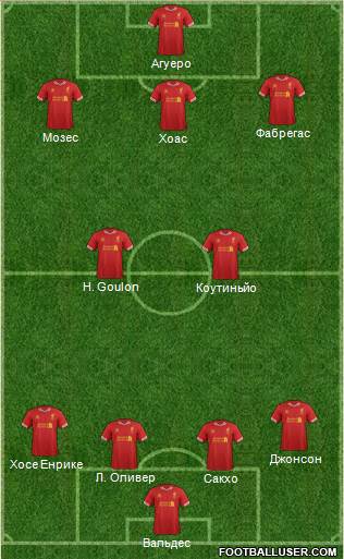 Liverpool Formation 2014