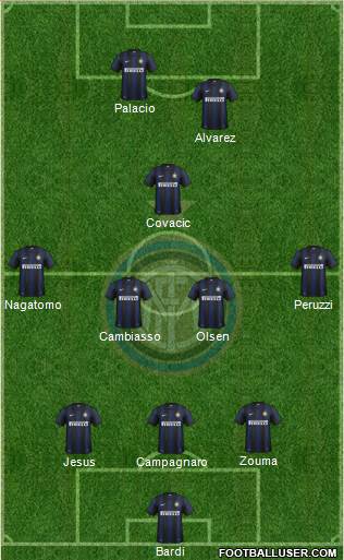 F.C. Internazionale Formation 2014