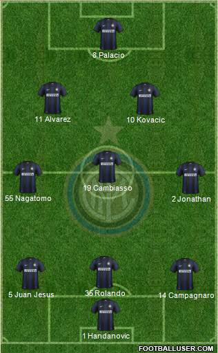 F.C. Internazionale Formation 2014