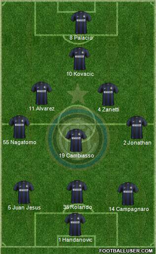 F.C. Internazionale Formation 2014