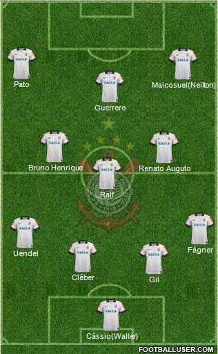 SC Corinthians Paulista Formation 2014