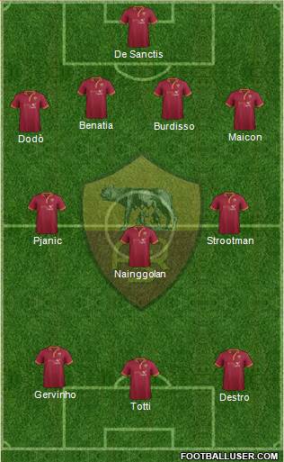 AS Roma Formation 2014