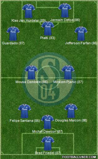 FC Schalke 04 Formation 2014