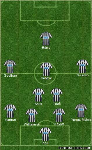 Newcastle United Formation 2014