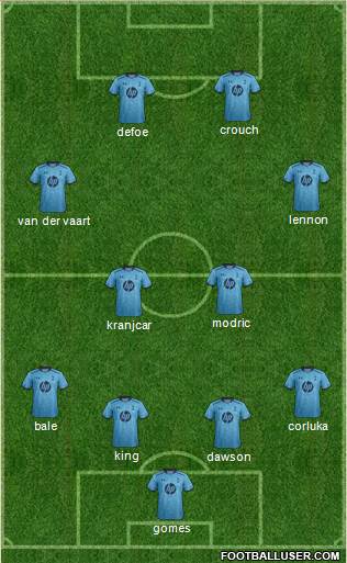 Tottenham Hotspur Formation 2014