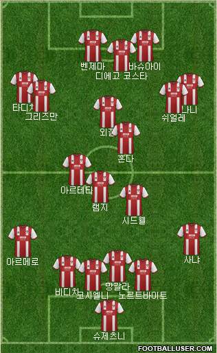 Cheltenham Town Formation 2014