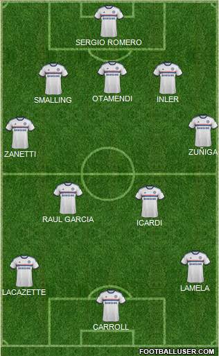 Chelsea Formation 2014