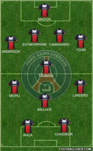 Paris Saint-Germain Formation 2014