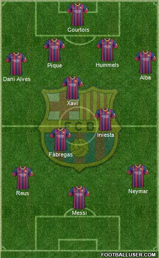 F.C. Barcelona Formation 2014