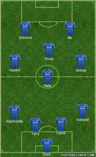 Chelsea Formation 2014