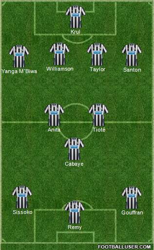 Newcastle United Formation 2014