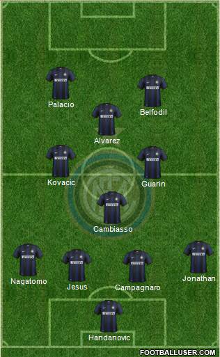 F.C. Internazionale Formation 2014