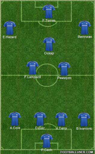 Chelsea Formation 2014