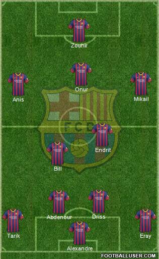 F.C. Barcelona Formation 2014