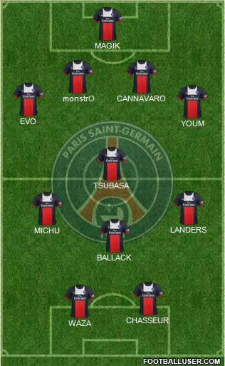 Paris Saint-Germain Formation 2014