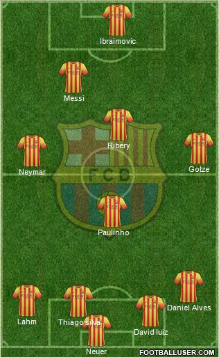 F.C. Barcelona Formation 2014