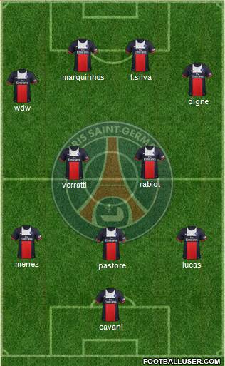 Paris Saint-Germain Formation 2014