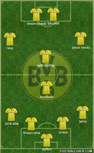 Borussia Dortmund Formation 2014