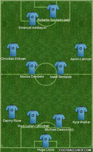 Tottenham Hotspur Formation 2014
