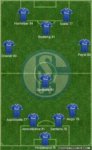 FC Schalke 04 Formation 2014