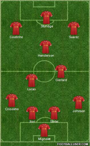 Liverpool Formation 2014