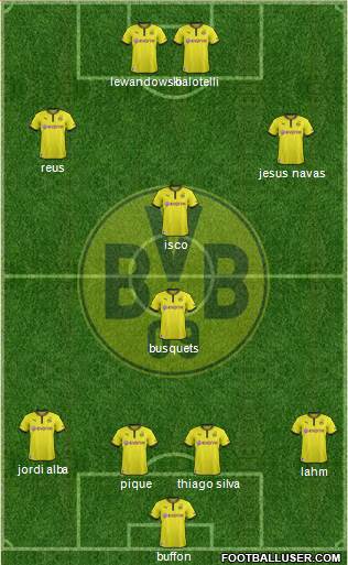 Borussia Dortmund Formation 2014