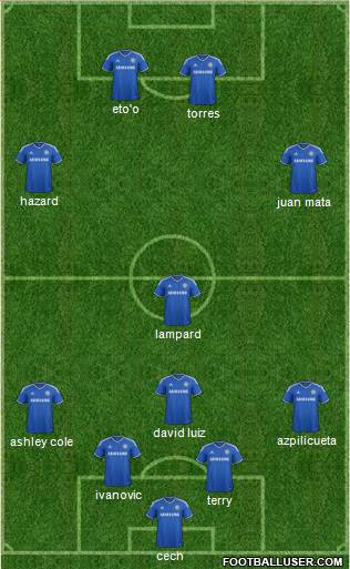 Chelsea Formation 2014